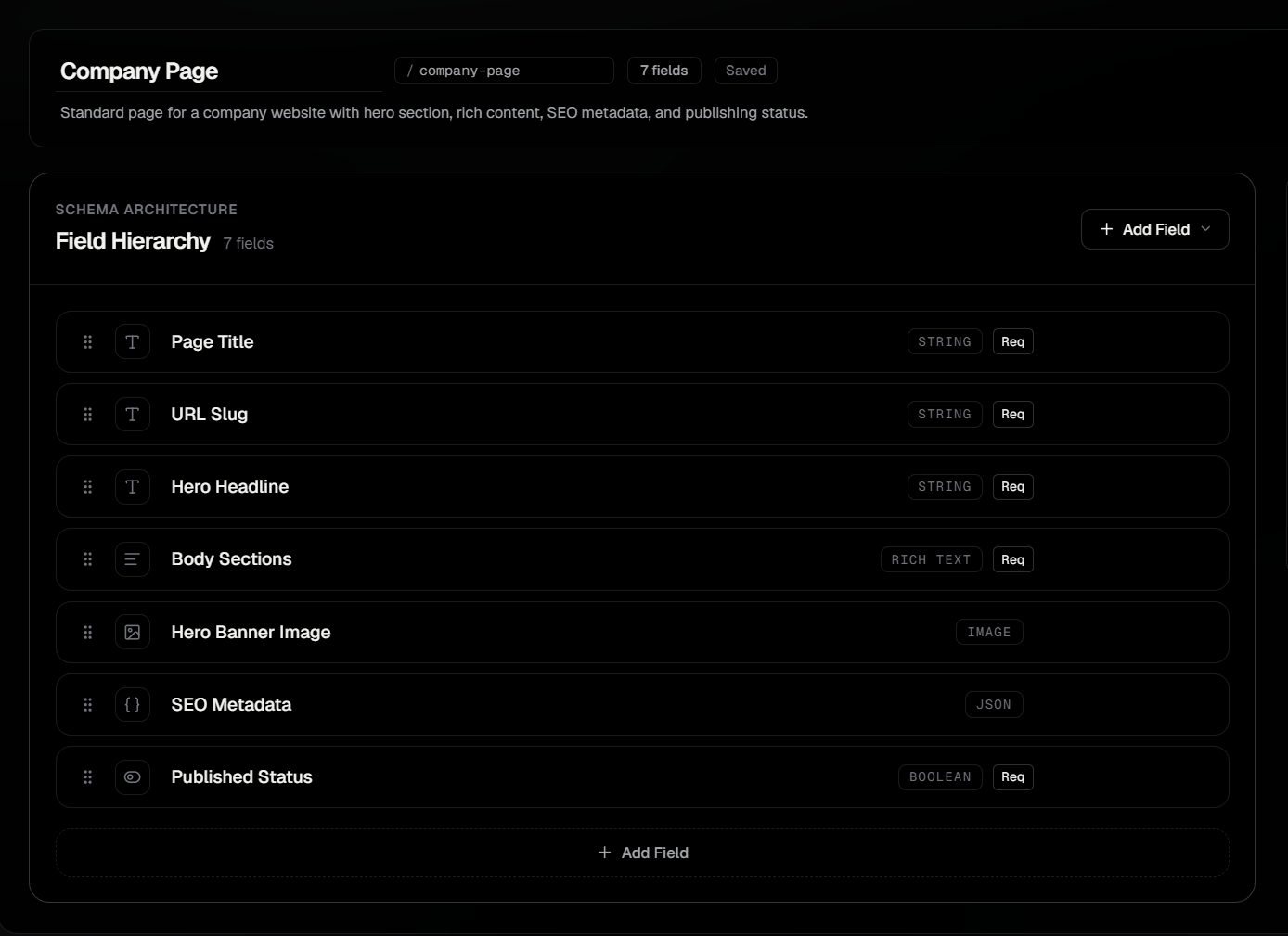 SCHMA Content Model interface showing structured fields and schema definitions